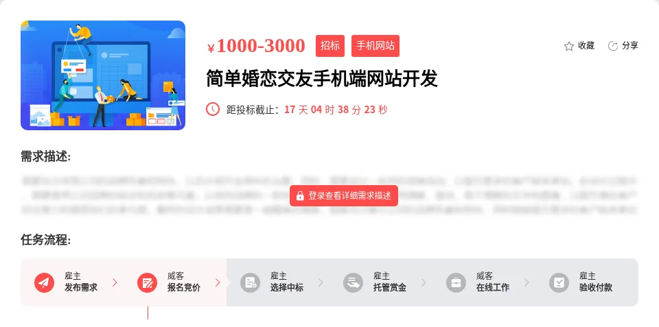 一品威客招标任务页:简单婚恋交友手机端网站开发,预算 1000-3000 元